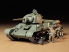 RUSSIAN T34/76 CHTZ KIT Tanks Skala Byggesett thumbnail
